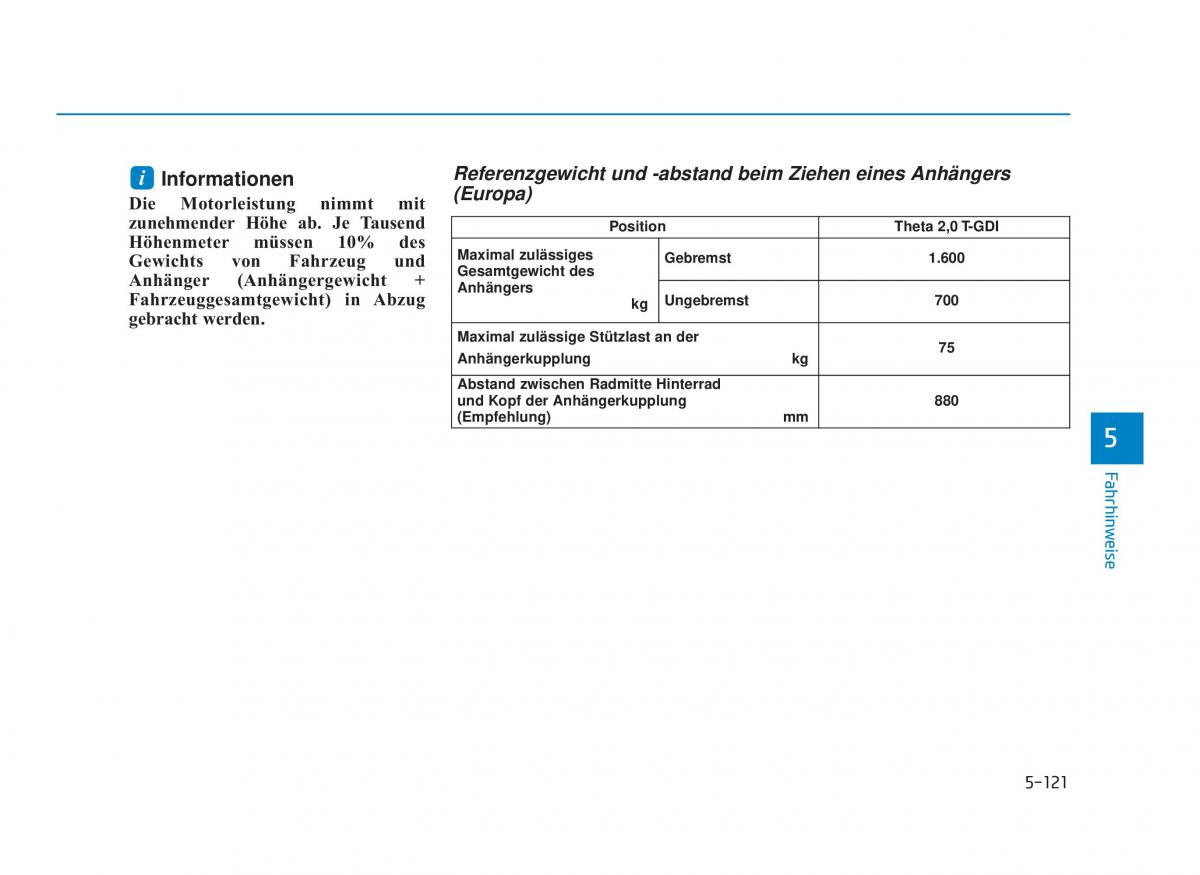 Hyundai i30N Performance Handbuch / page 414