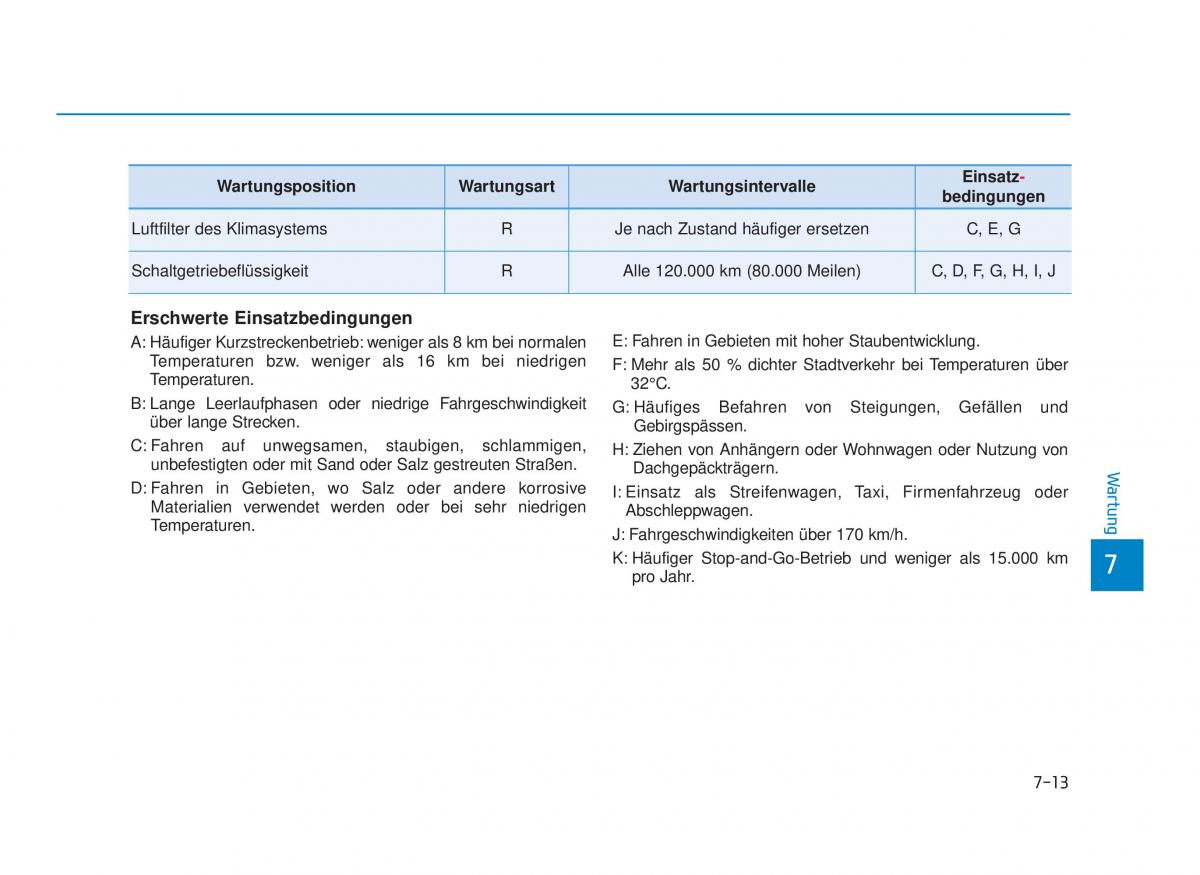 Hyundai i30N Performance Handbuch / page 484