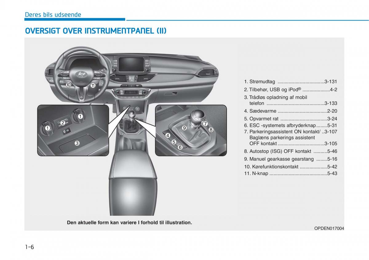 Hyundai i30N Performance Bilens instruktionsbog / page 16