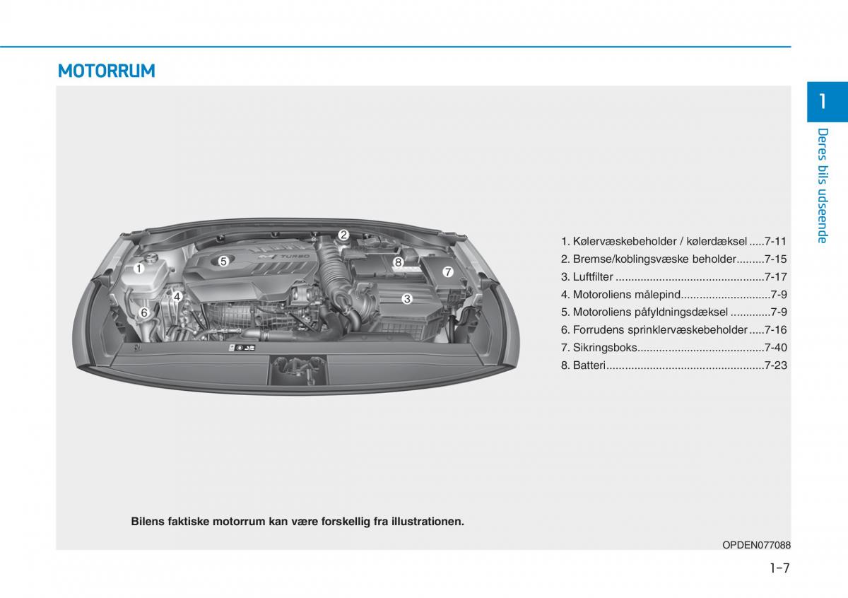 Hyundai i30N Performance Bilens instruktionsbog / page 17