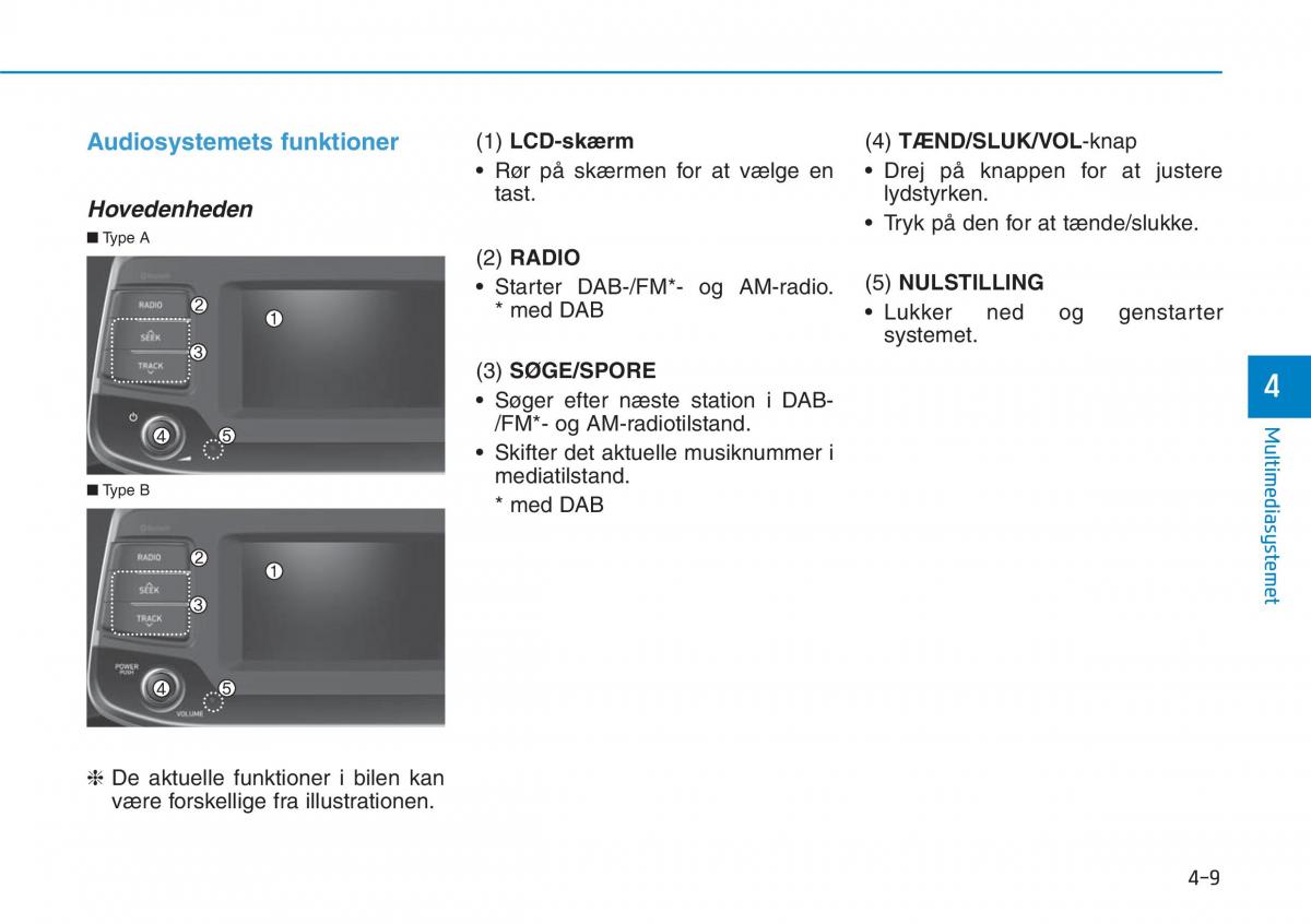 Hyundai i30N Performance Bilens instruktionsbog / page 230