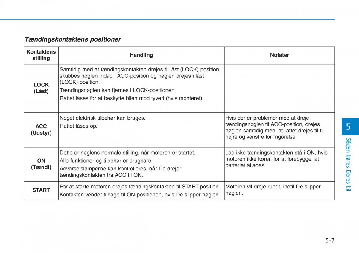 Hyundai i30N Performance Bilens instruktionsbog / page 270