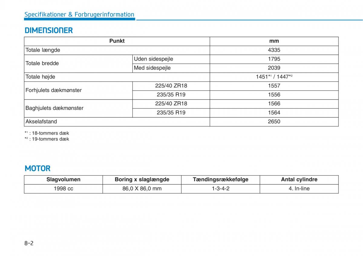 Hyundai i30N Performance Bilens instruktionsbog / page 490