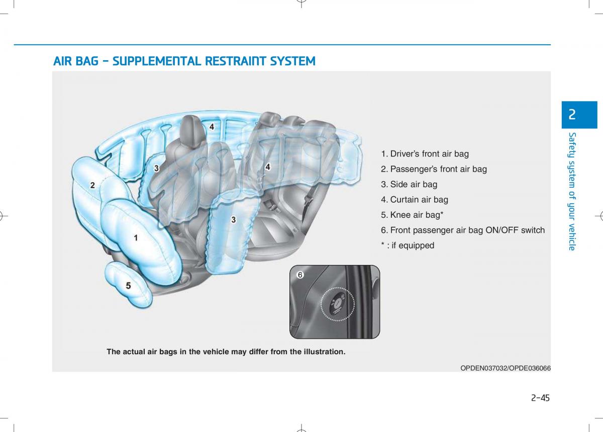 Hyundai i30N Performance owners manual / page 63