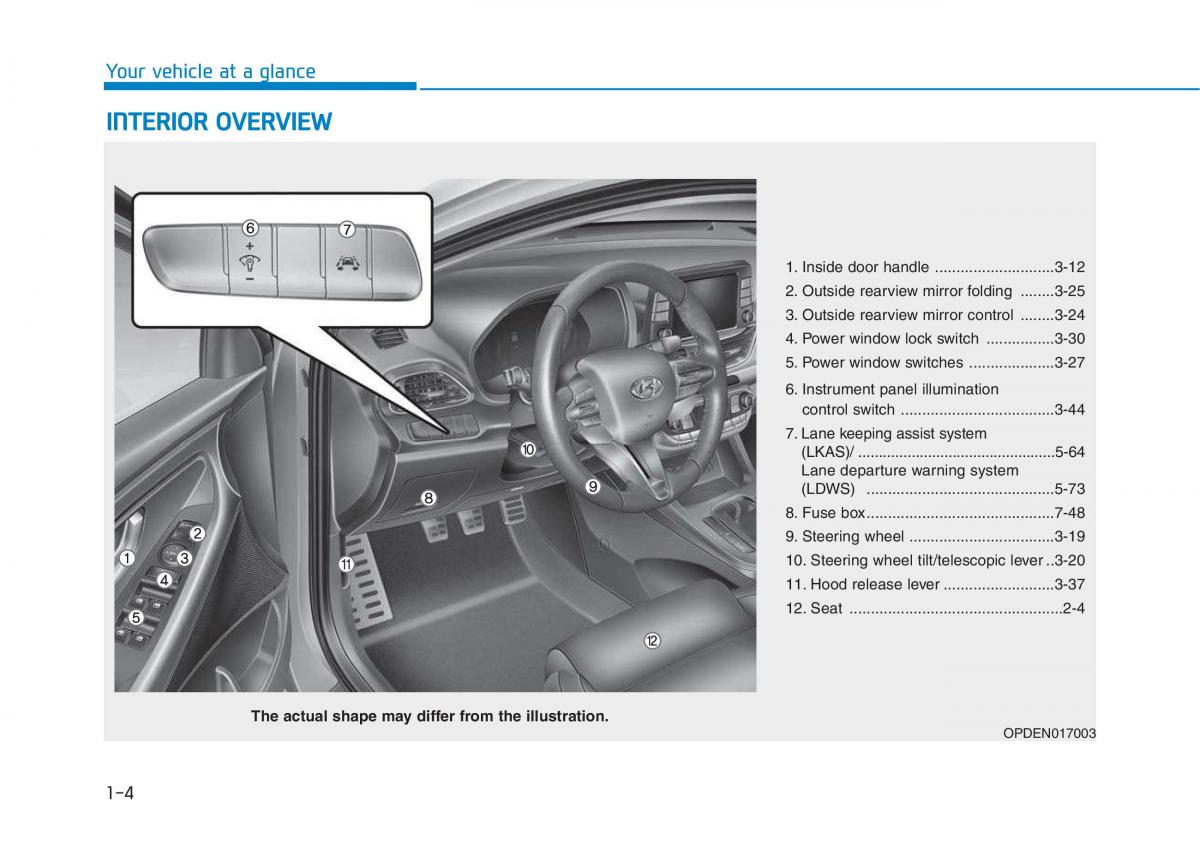 Hyundai i30N Performance owners manual / page 15