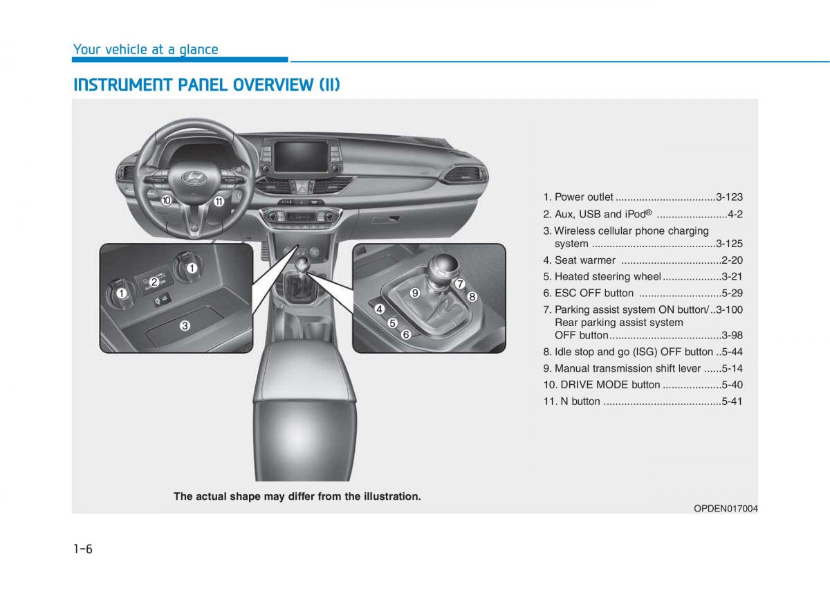 Hyundai i30N Performance owners manual / page 17