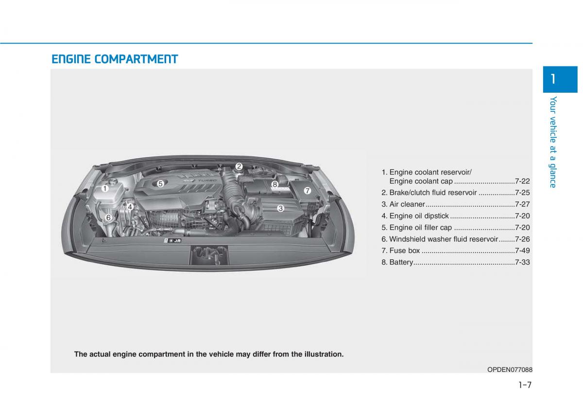 Hyundai i30N Performance owners manual / page 18