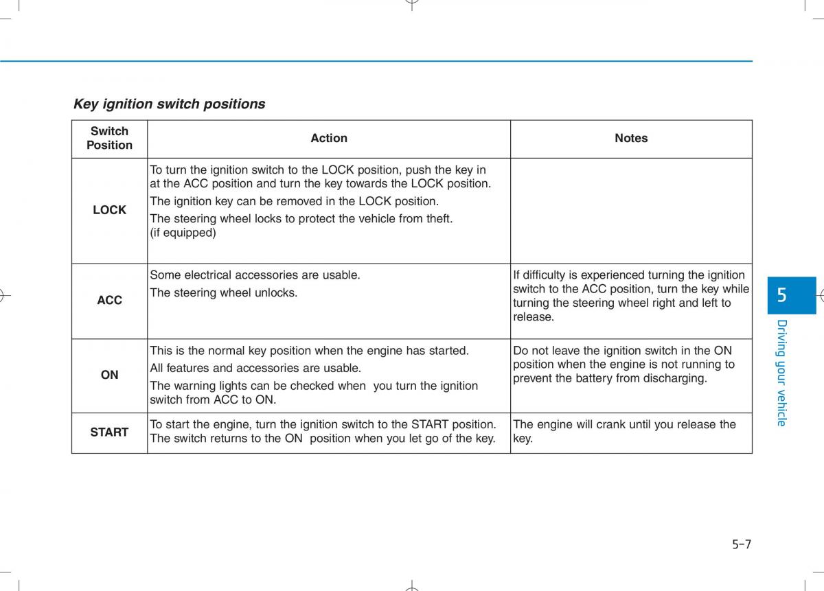 Hyundai i30N Performance owners manual / page 255