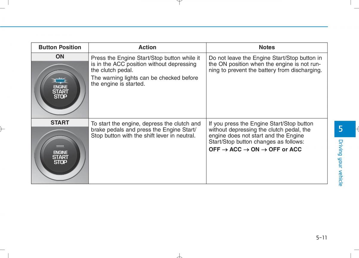 Hyundai i30N Performance owners manual / page 259