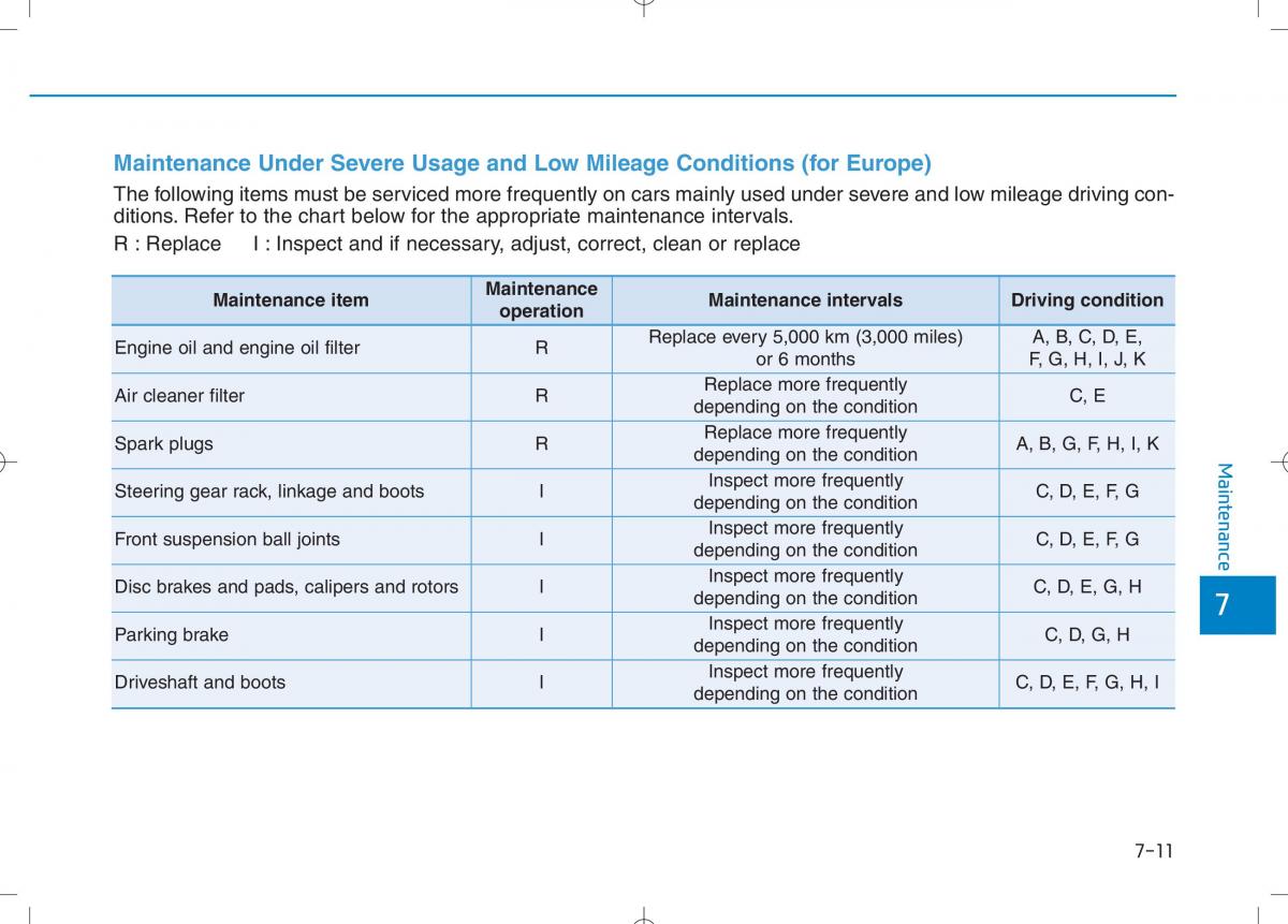 Hyundai i30N Performance owners manual / page 405