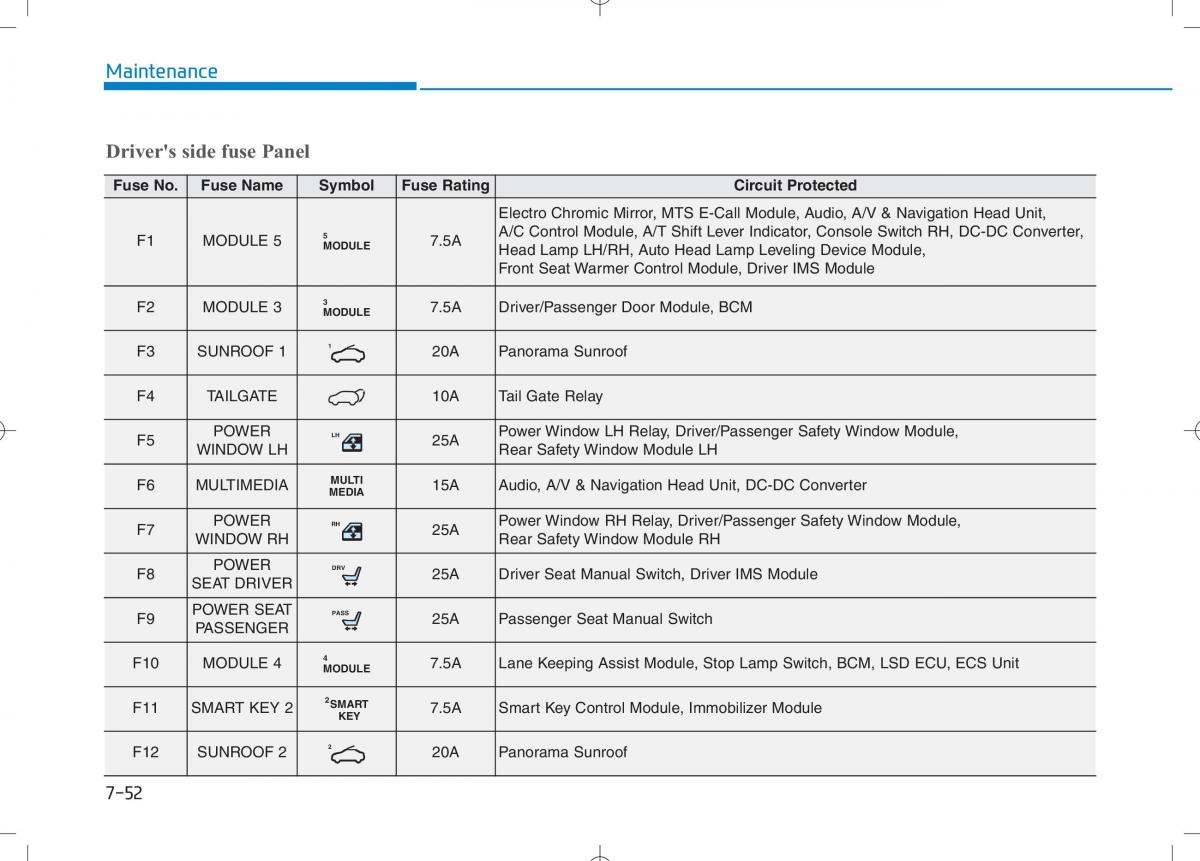 Hyundai i30N Performance owners manual / page 446