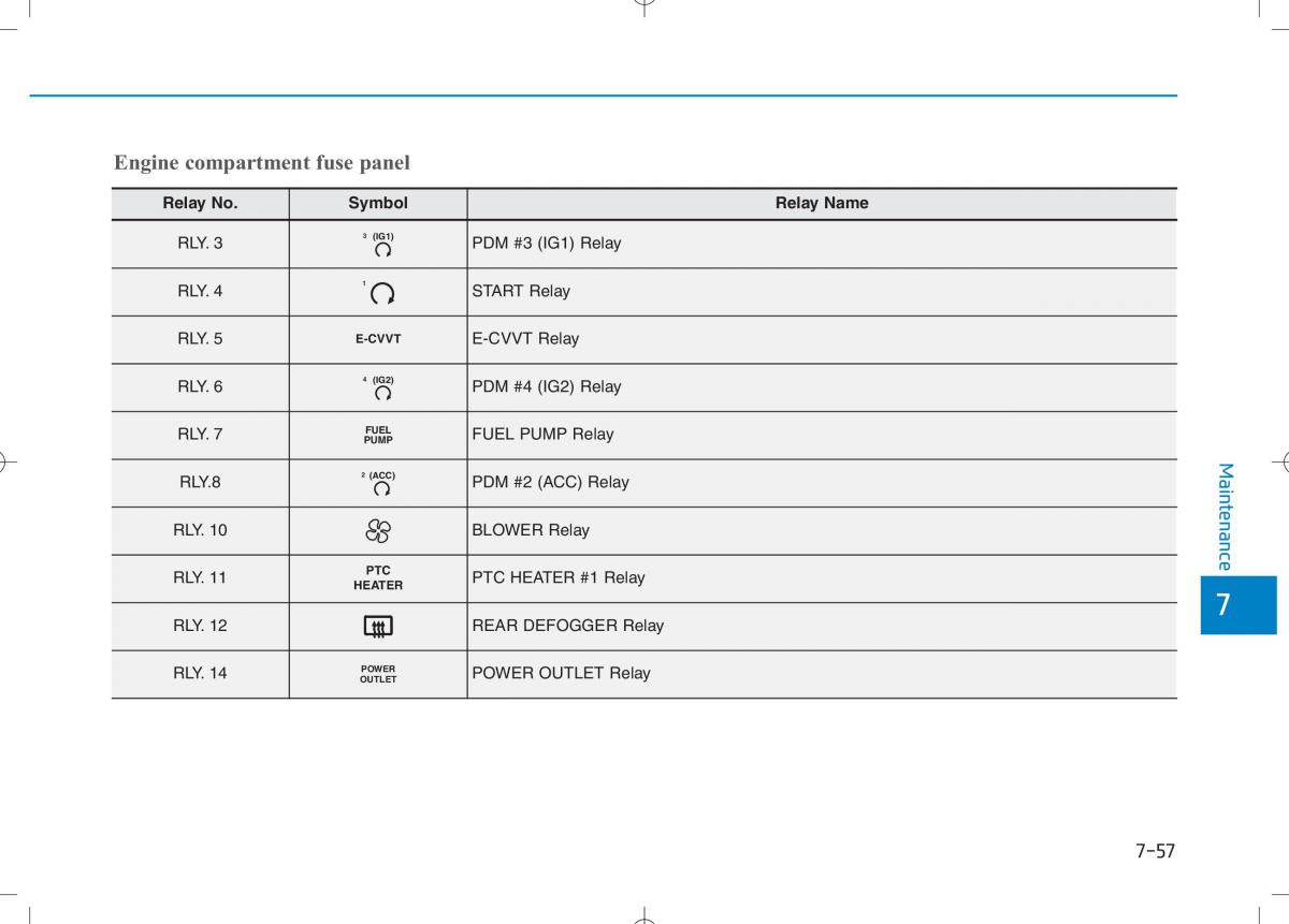 Hyundai i30N Performance owners manual / page 451