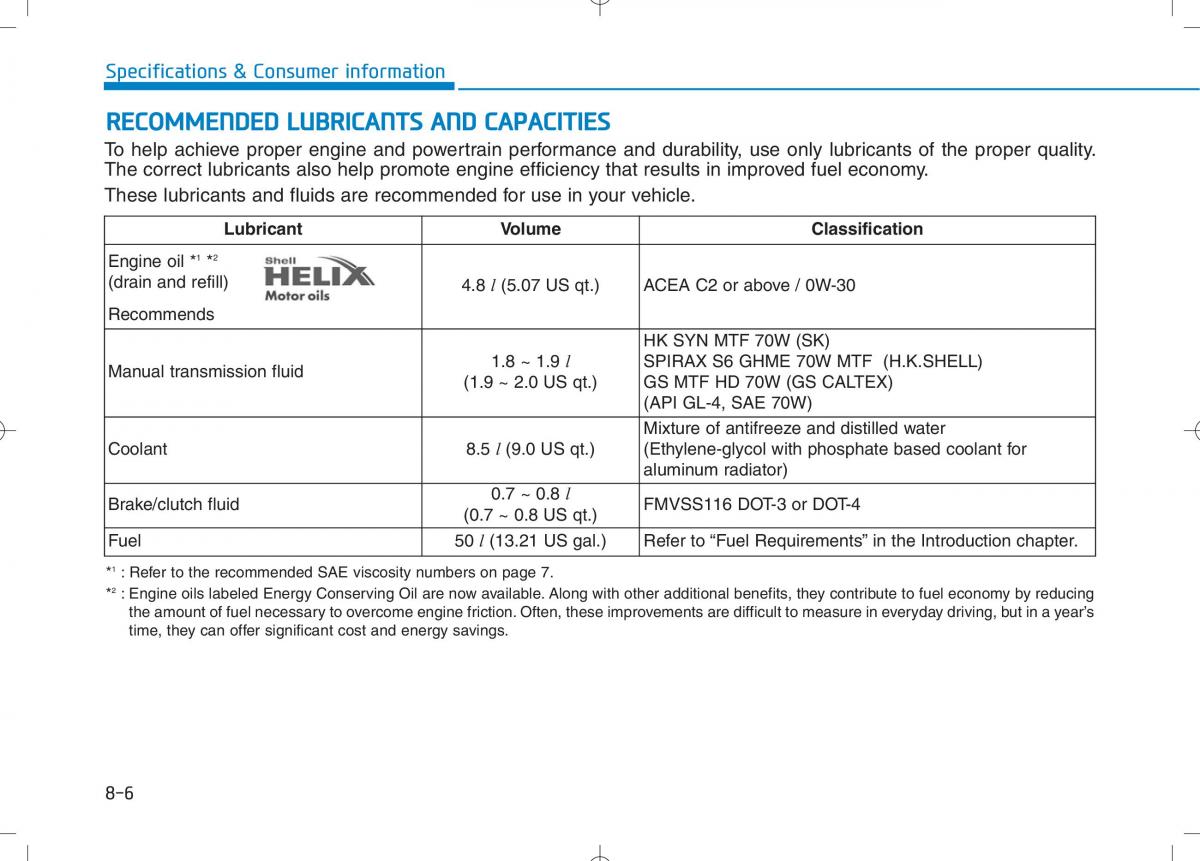 Hyundai i30N Performance owners manual / page 480