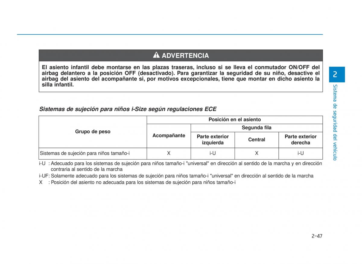 Hyundai i30N Performance manual del propietario / page 64