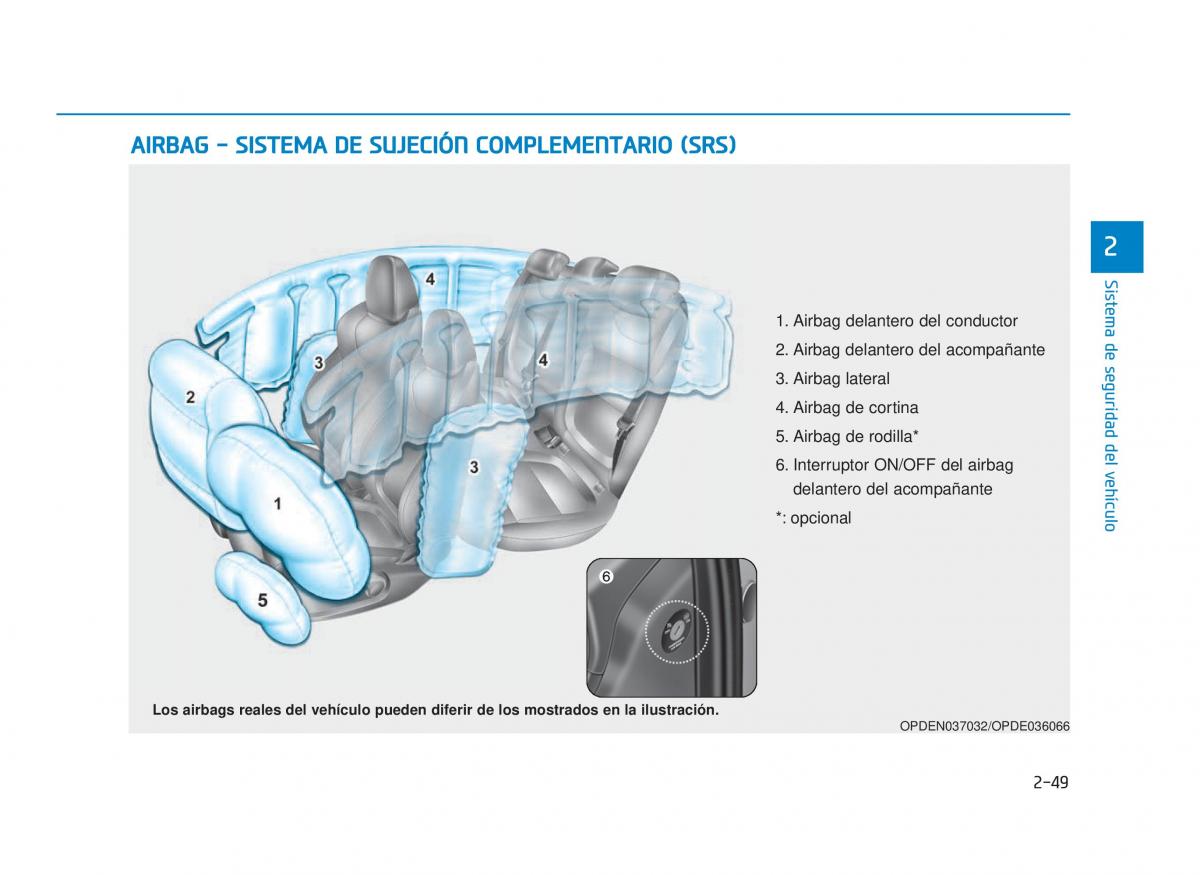 Hyundai i30N Performance manual del propietario / page 66