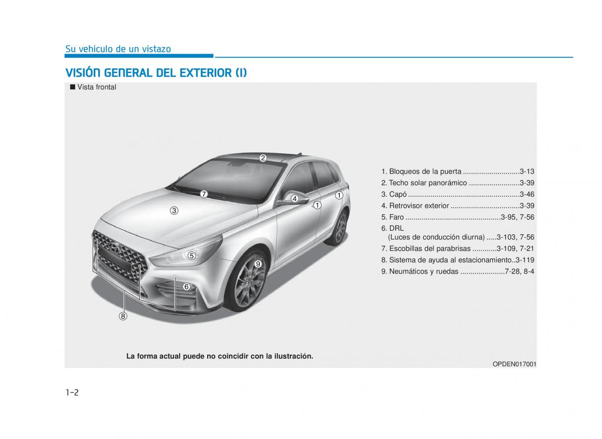 Hyundai i30N Performance manual del propietario / page 12