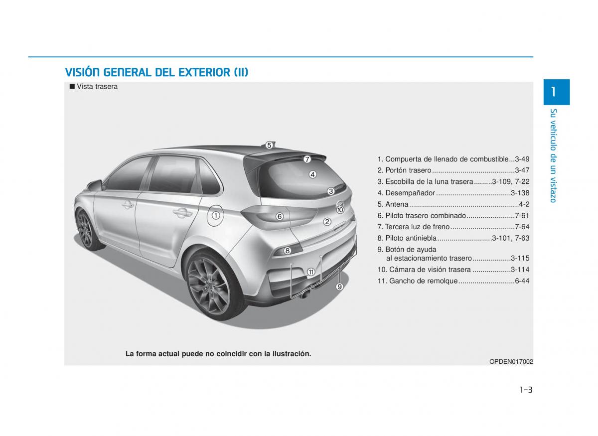 Hyundai i30N Performance manual del propietario / page 13