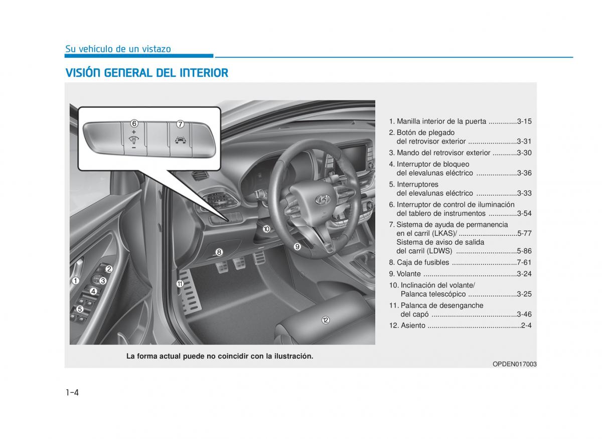 Hyundai i30N Performance manual del propietario / page 14