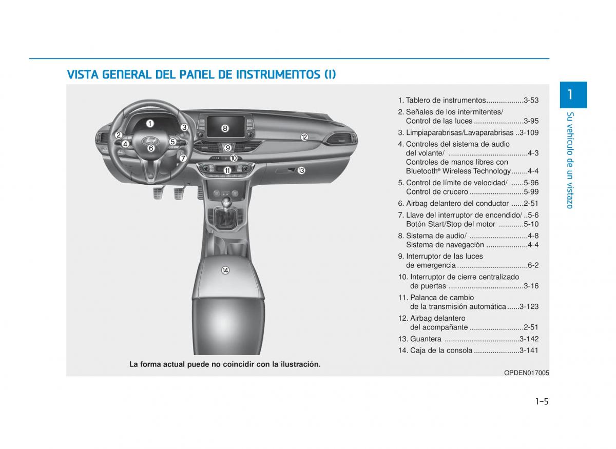 Hyundai i30N Performance manual del propietario / page 15