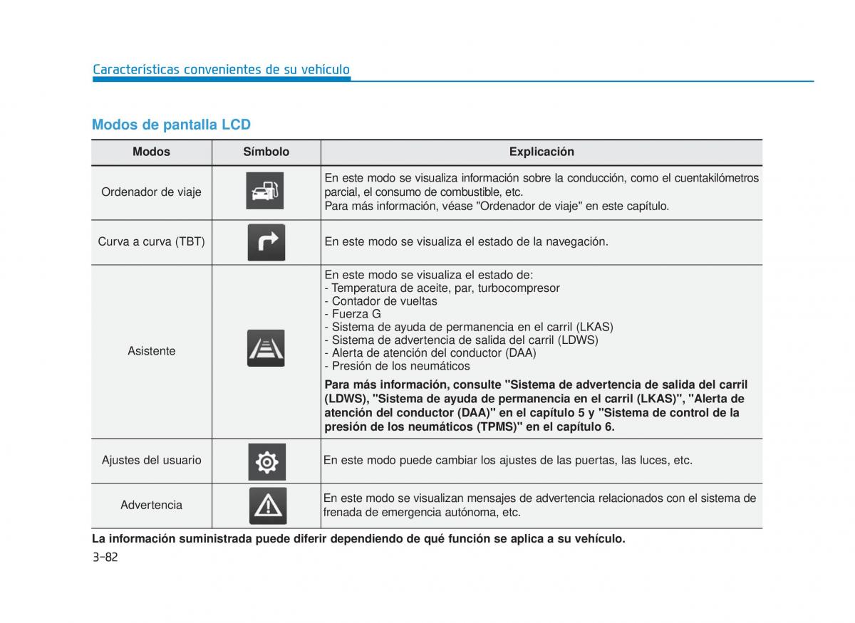 Hyundai i30N Performance manual del propietario / page 169