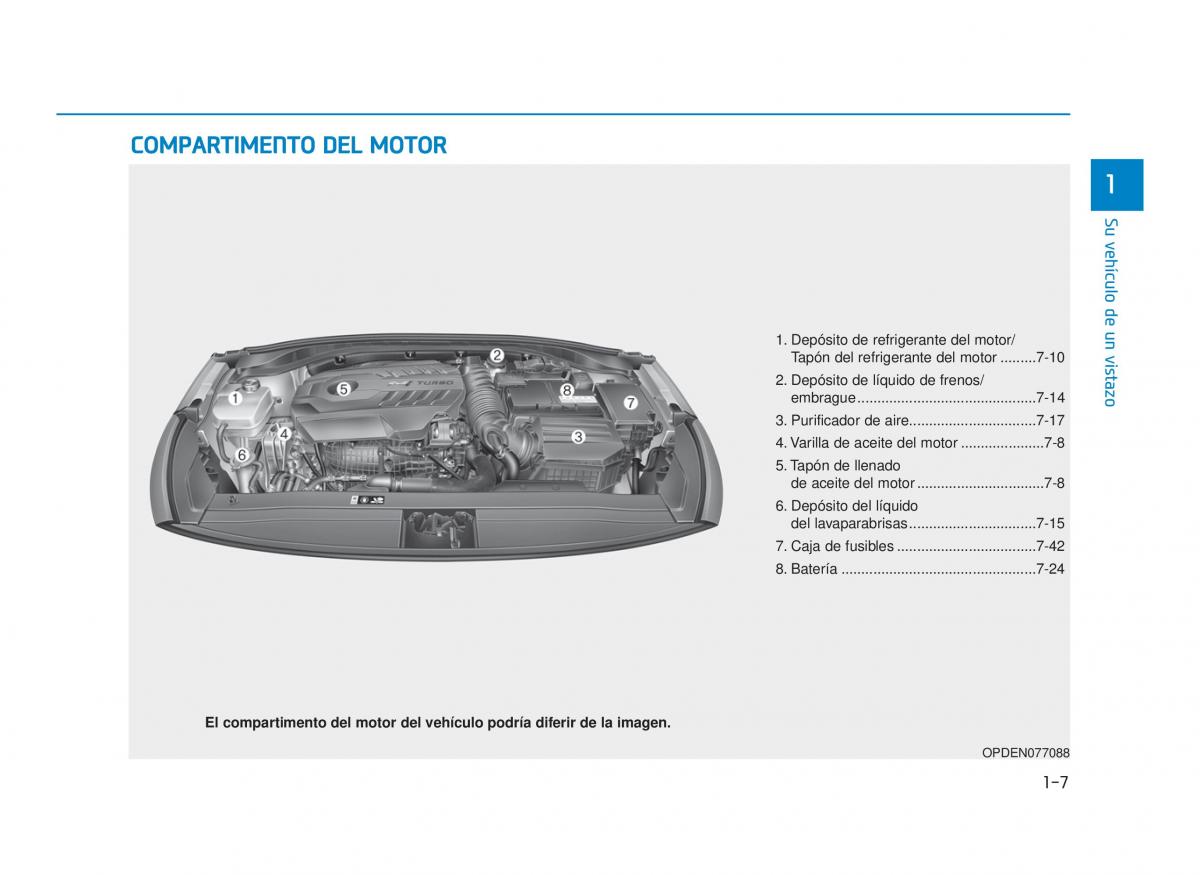 Hyundai i30N Performance manual del propietario / page 17