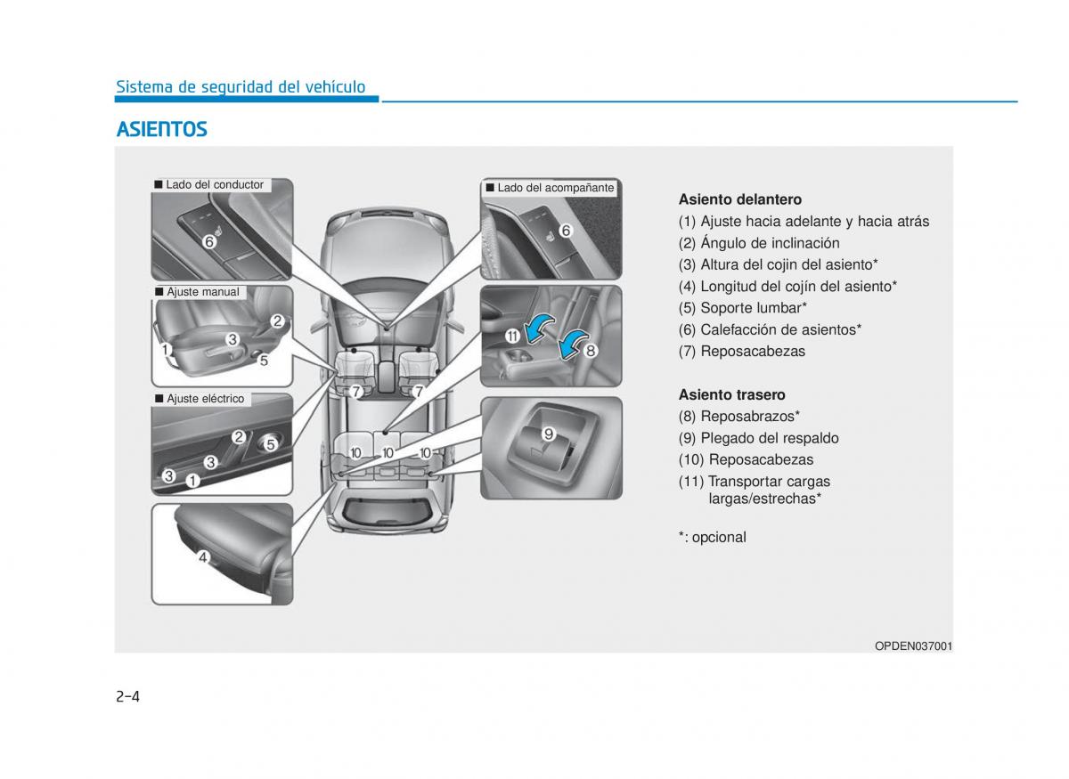 Hyundai i30N Performance manual del propietario / page 21