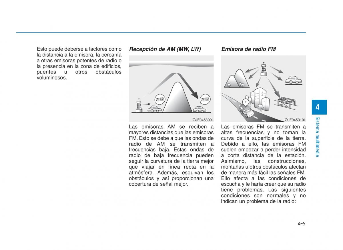 Hyundai i30N Performance manual del propietario / page 244