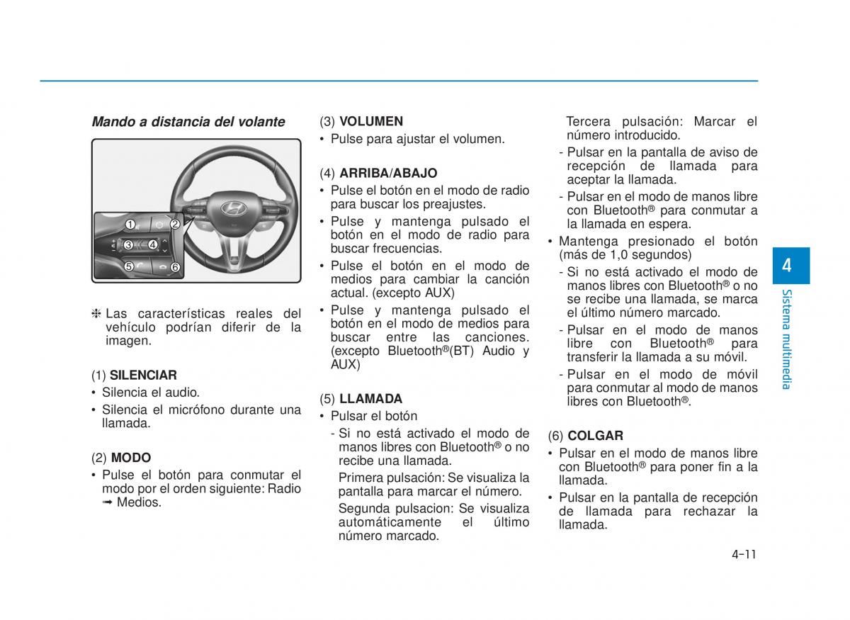 Hyundai i30N Performance manual del propietario / page 250