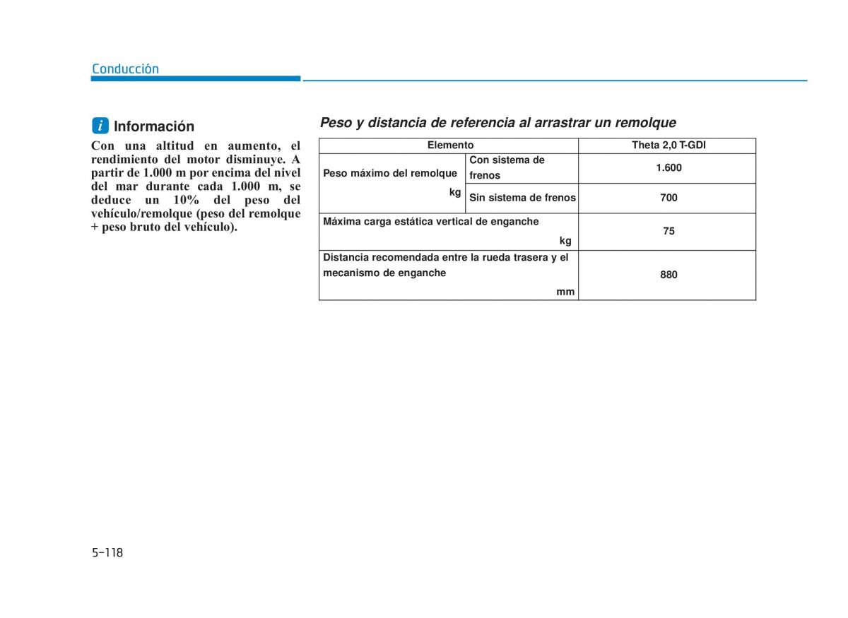 Hyundai i30N Performance manual del propietario / page 402