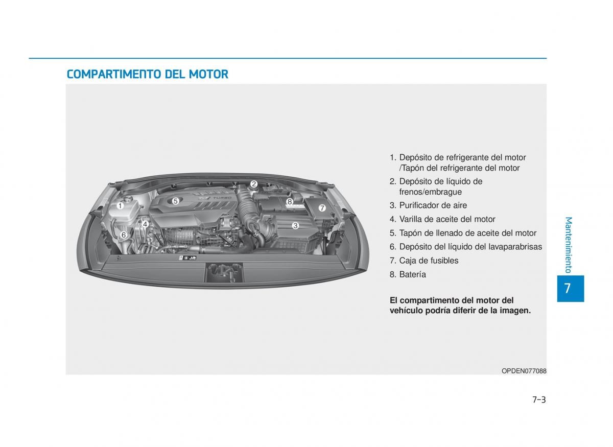 Hyundai i30N Performance manual del propietario / page 458