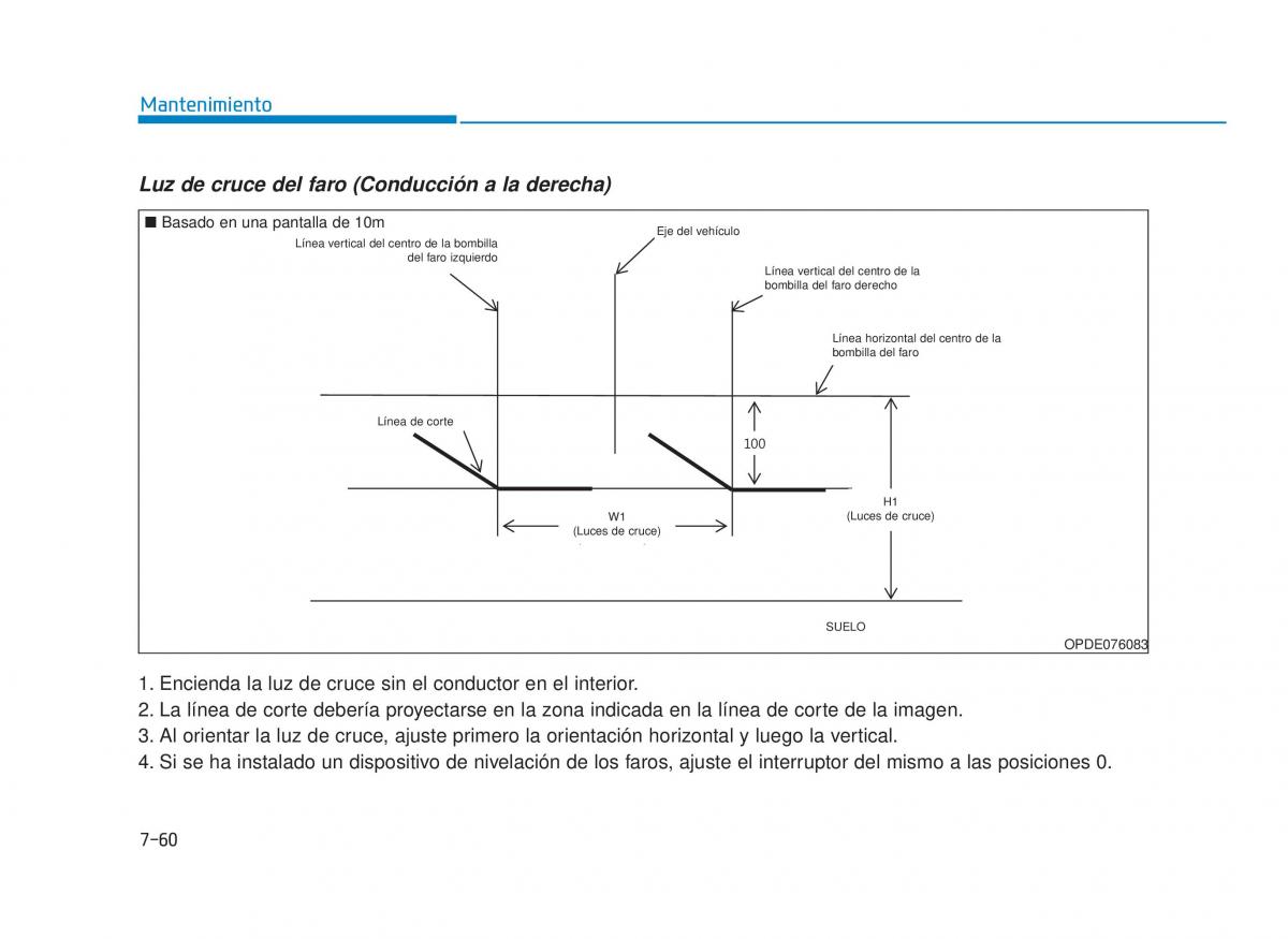 Hyundai i30N Performance manual del propietario / page 515