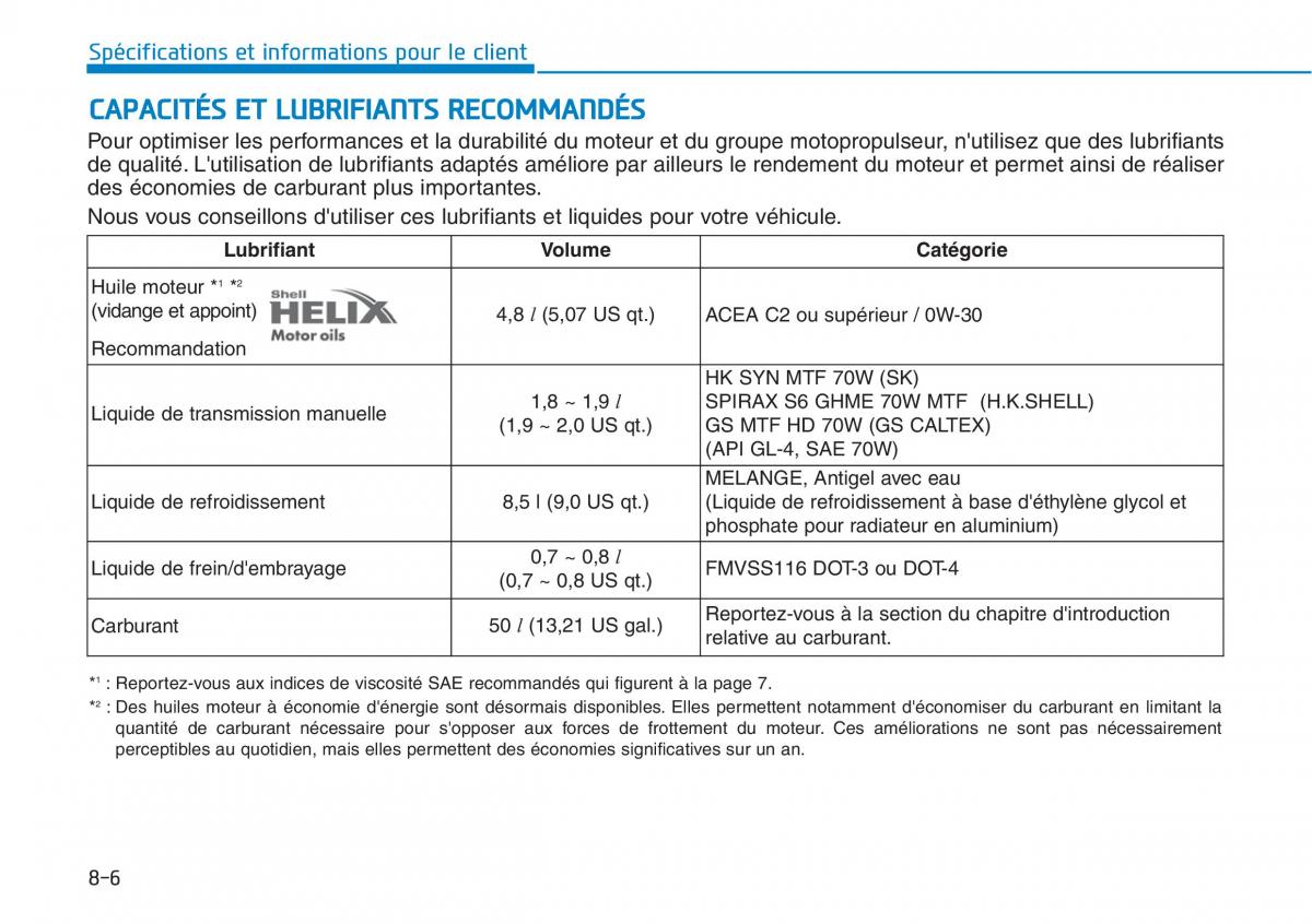 Hyundai i30N Performance manuel du proprietaire / page 542