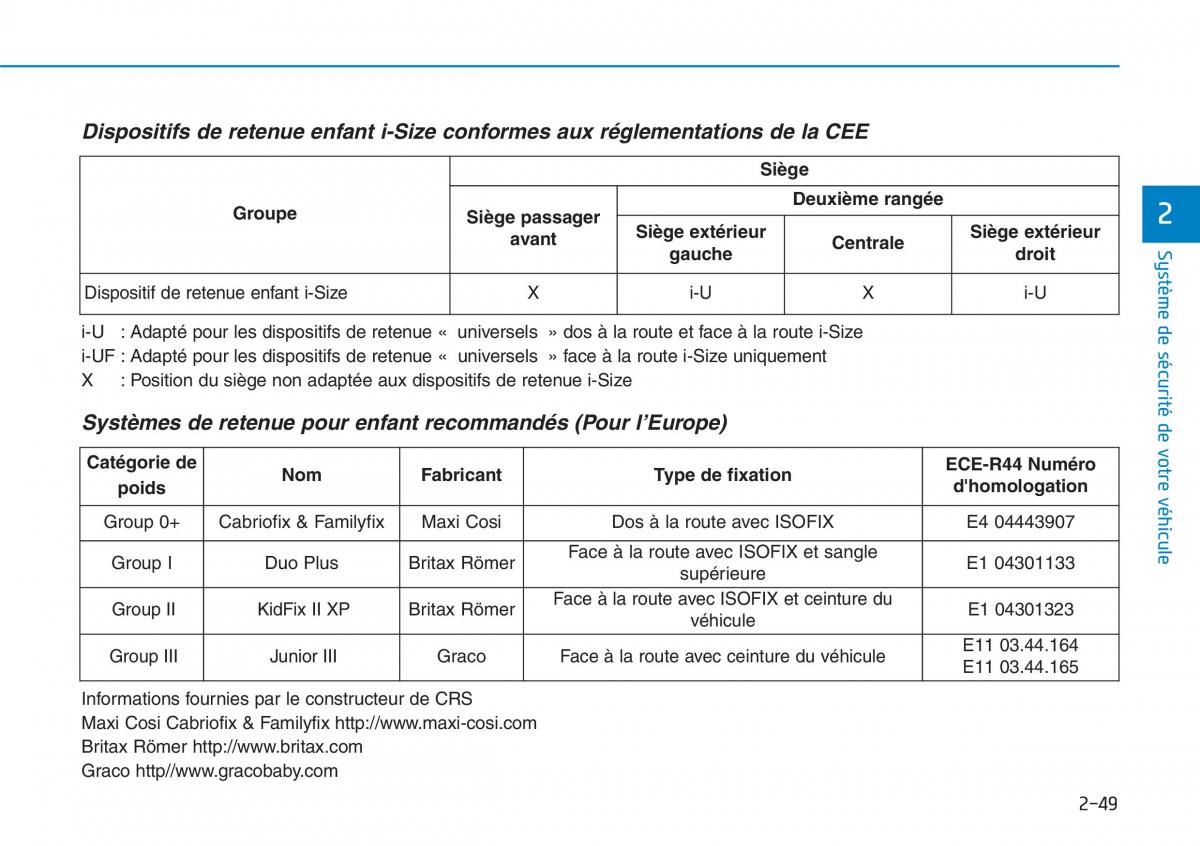 Hyundai i30N Performance manuel du proprietaire / page 68