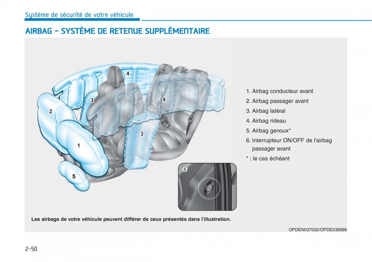 Hyundai i30N Performance manuel du proprietaire / page 69