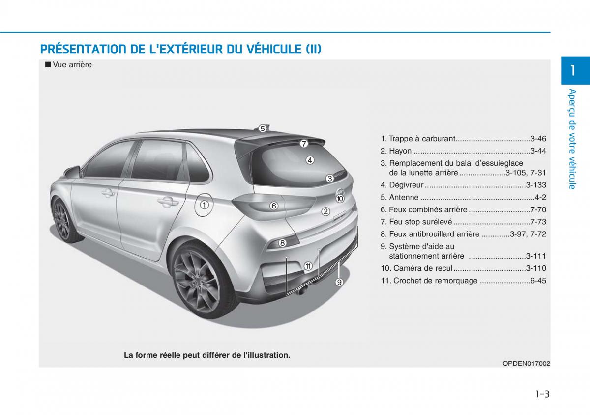 Hyundai i30N Performance manuel du proprietaire / page 15