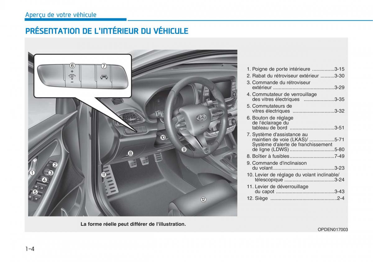 Hyundai i30N Performance manuel du proprietaire / page 16