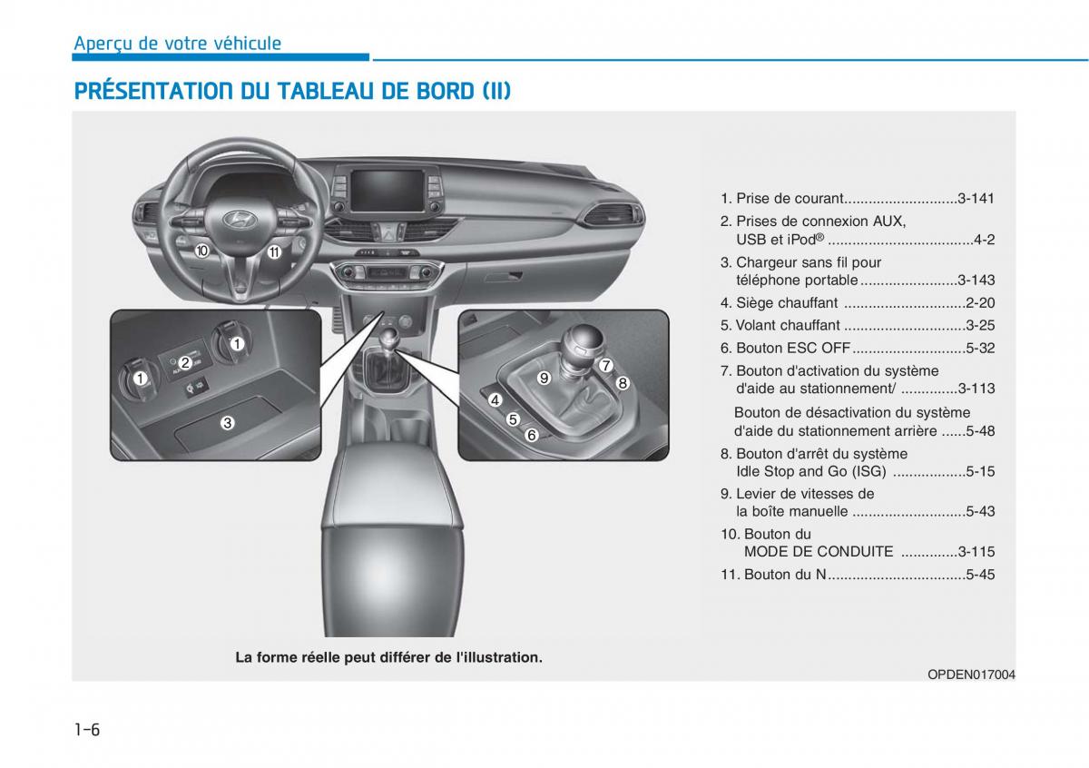 Hyundai i30N Performance manuel du proprietaire / page 18