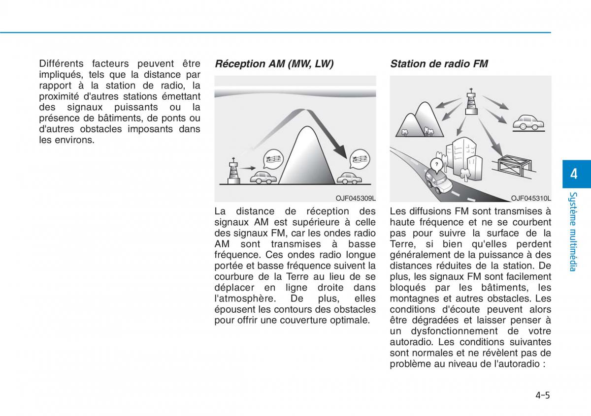 Hyundai i30N Performance manuel du proprietaire / page 242