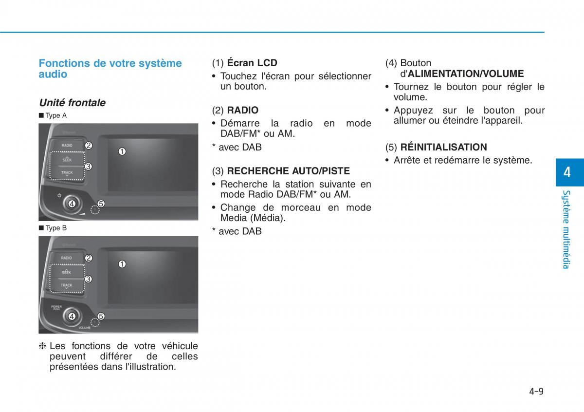 Hyundai i30N Performance manuel du proprietaire / page 246