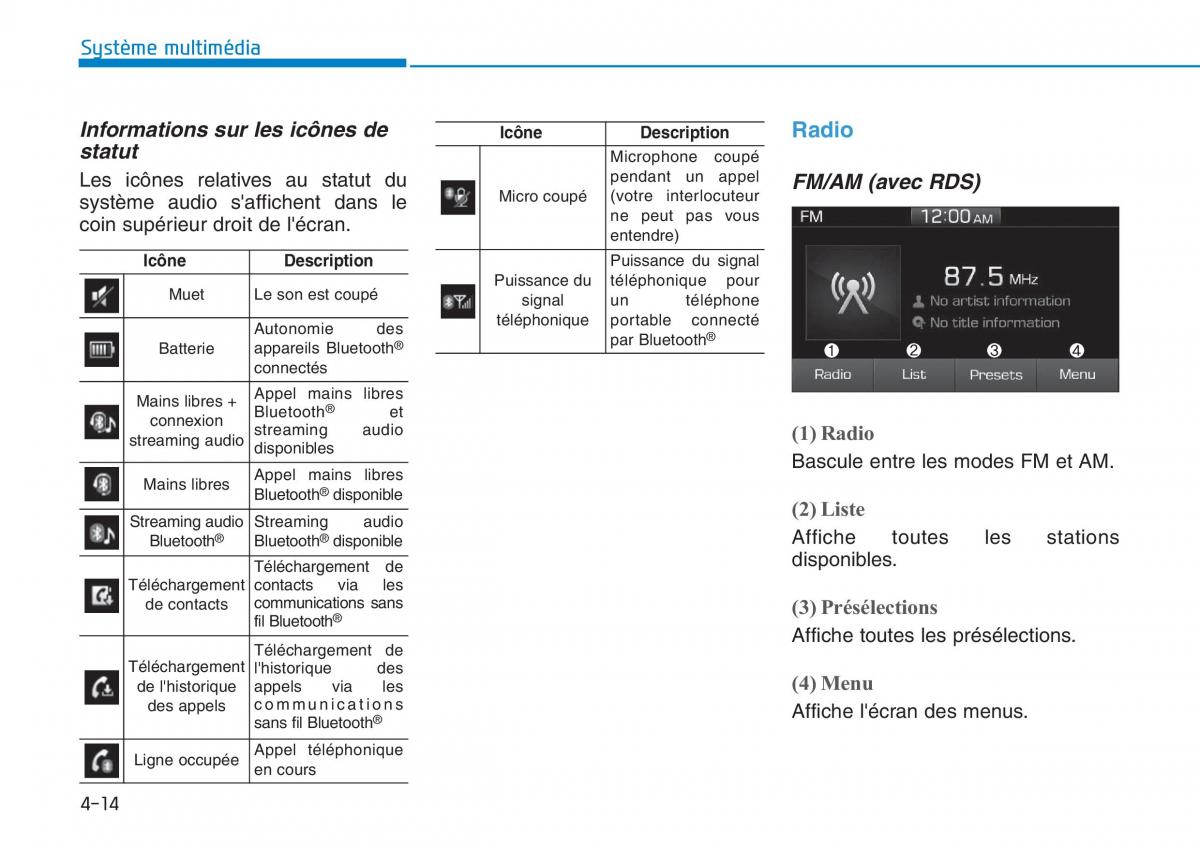 Hyundai i30N Performance manuel du proprietaire / page 251