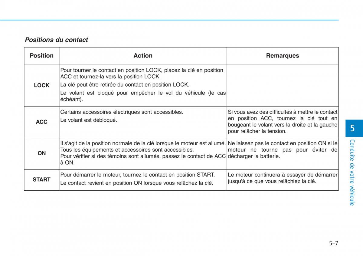 Hyundai i30N Performance manuel du proprietaire / page 288