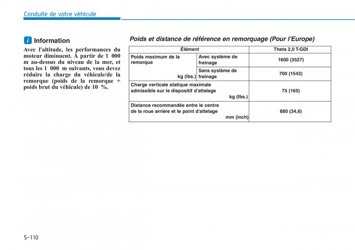 Hyundai i30N Performance manuel du proprietaire / page 391