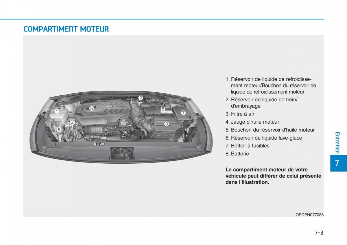 Hyundai i30N Performance manuel du proprietaire / page 451