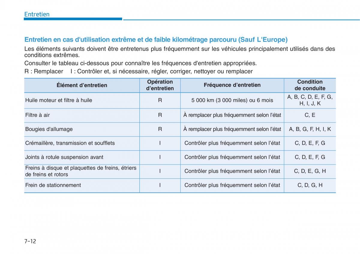 Hyundai i30N Performance manuel du proprietaire / page 460