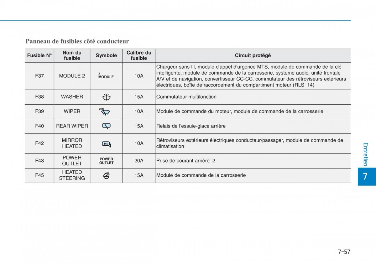 Hyundai i30N Performance manuel du proprietaire / page 505