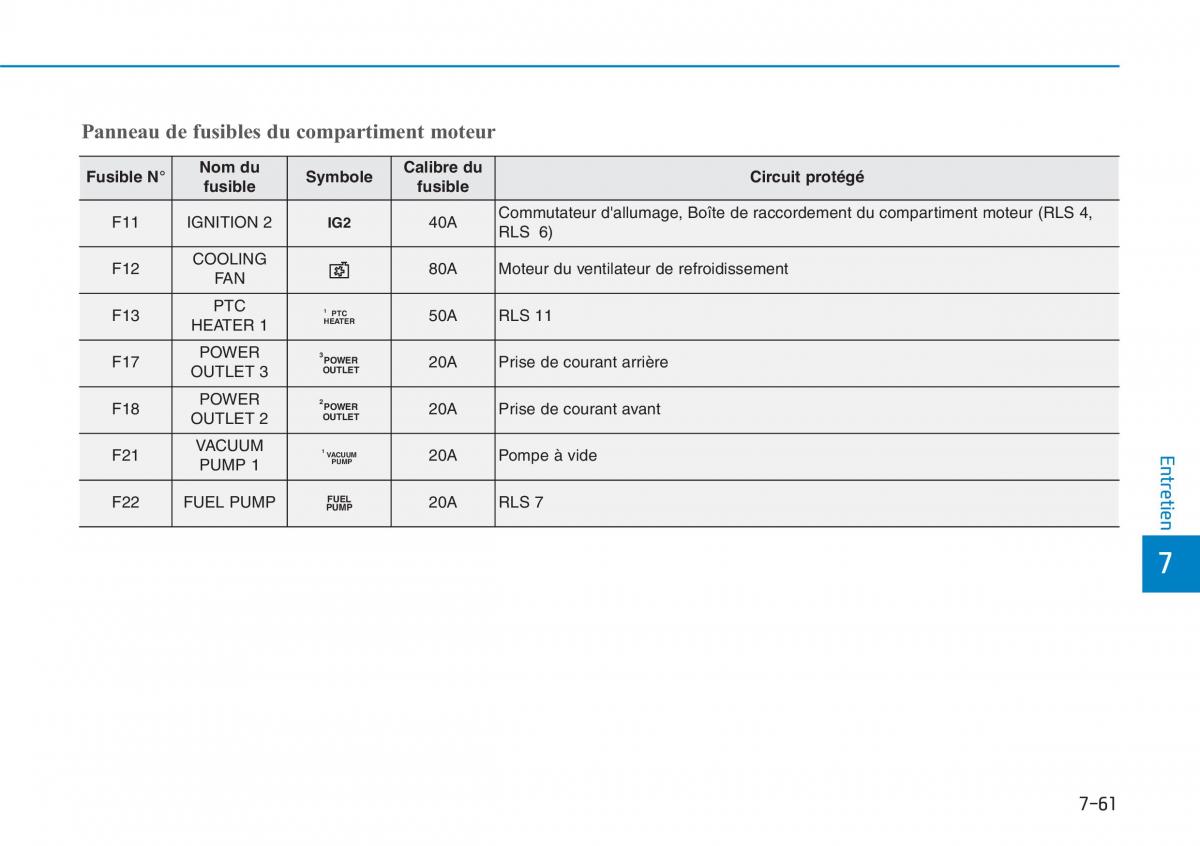 Hyundai i30N Performance manuel du proprietaire / page 509