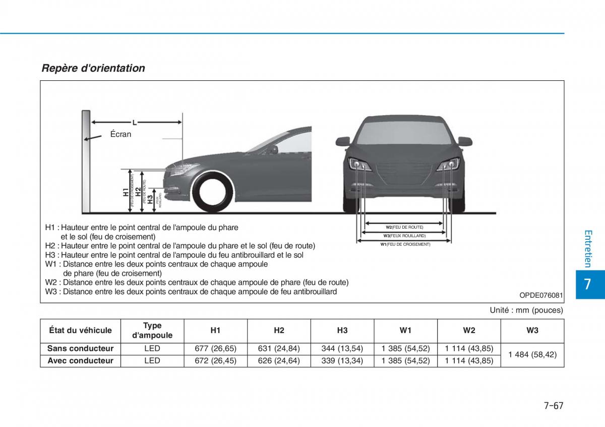 Hyundai i30N Performance manuel du proprietaire / page 515