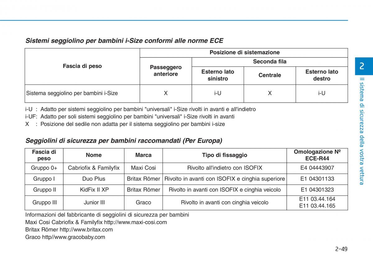 Hyundai i30N Performance manuale del proprietario / page 67