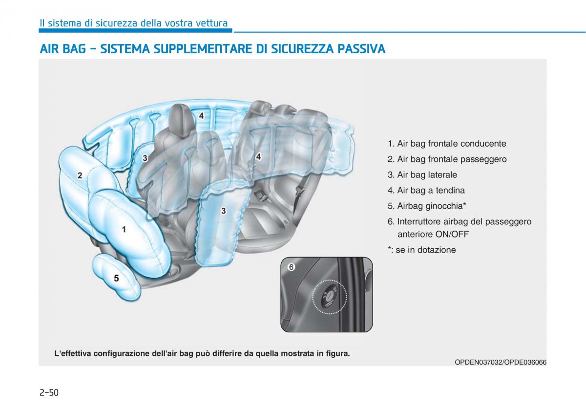 Hyundai i30N Performance manuale del proprietario / page 68