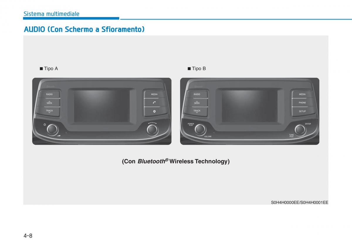 Hyundai i30N Performance manuale del proprietario / page 243